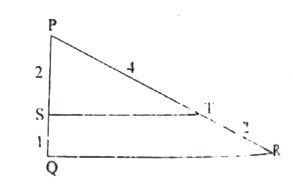 In the given diagram show that triangle PST ~triangle PQR.   .