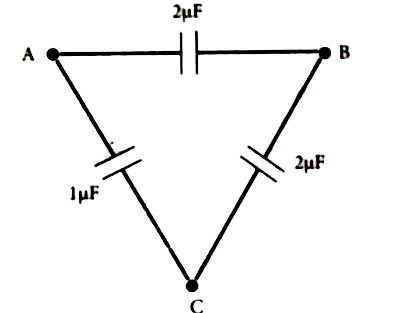 Three capacitors are connected in triangle as shown in the figure . The equivalent capacitance between the points A and C is ………. .