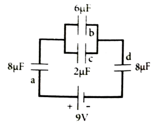 For the given capacitor configuration   (a) Find the charges on each capacitor   (b) potential difference across them   ( c) energy stored in each capacitor .