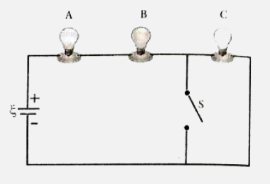 Three identical lamps each having a resistance R are connected to the battery of emf as shown in the figure.     Suddenly the switch S is closed. (a) Calculate the current in the circuit when S is open and closed (b) What happens to the intensities of the bulbs A,B and C. (c ) Calculate the voltage across the three bulbs when S is open and closed (d) Calculate the power delivered to the circuit when S is opened and closed (e ) Does the power delivered to the circuit decreases, increases or remain same?