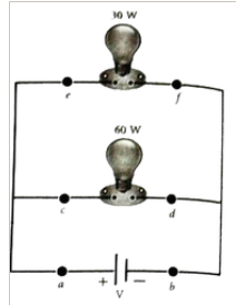 A battery of voltage V is connected to 30V bulb and 60 W bulb as shown in the figure. (a) Identify brightest bulb (b) which bulb has greater resistance? (c ) Suppose the two bulbs are connected in series, which bulb will glow brighter?