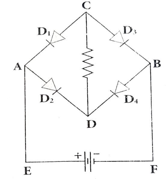 Four silicon  diodes and a 10 Omega resistor  are connected as shown in figure below .Each diode has a resistence  of 1Omega Find the current flows through the 10 Omega.