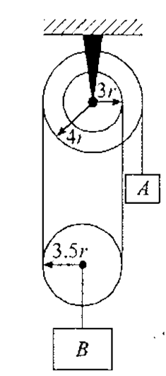 In the pulley system shown the two upper pulleys are fastened together to form single unit. The cable is wrapped around the smaller pulley with its end secured to the pulleys so that it cannot slip. Determine the upward acceleration of block B if A has downward acceleration of 2 m//s^(2) :
