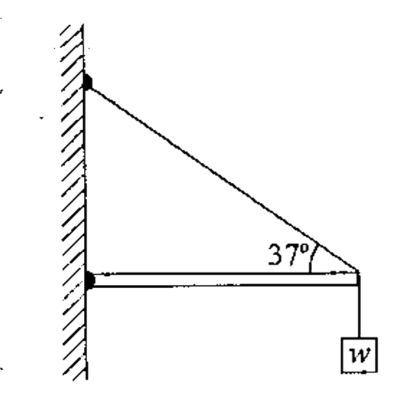 A horizontal uniform boom that weighs 200 N and is 5m long supports a load of 1000N, as shown in figure-2.49. Find all the forces acting on the boom.      [T=1833.33 N, H = 1466.67 N, V = 100 N]
