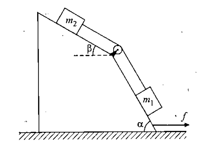 Two cubes of masses m(1) and m(2) lie on two frictionless slopes of the block A which rests on horizontal table. The cubes are connected by a string, which passes over a pulley as shown in the figure-2.67. To what horizontal acceleration