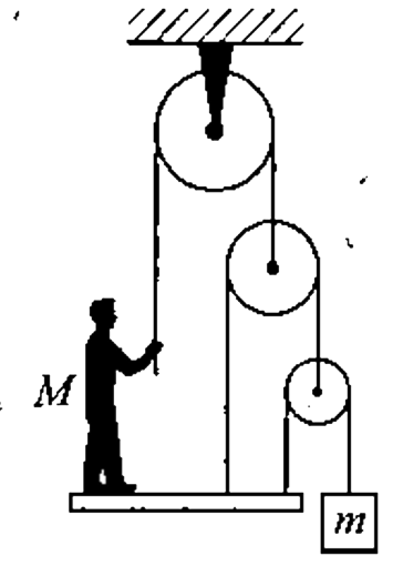 If the man manages to keep himself at rest on platform,  as shown in figure-2.71. Find the acceleration of the system masses m and M. All pulleys, platform and string are light and frictionless. Also find the force man has to exert on string in this situation.        [(7m-M)/(49m+M)g,(8mM)/(49m+M).g]