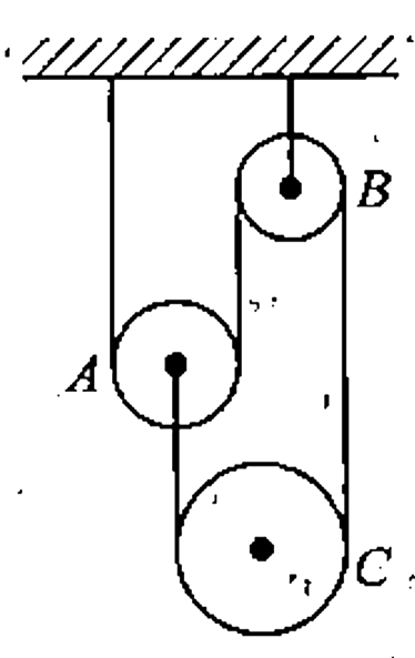 In the arrangement shown in figure-2.124 pulley A and B are massless and the thread is inextensible. Mass of pulley C is equal to m. If friction in all the pulleys negligible, then :