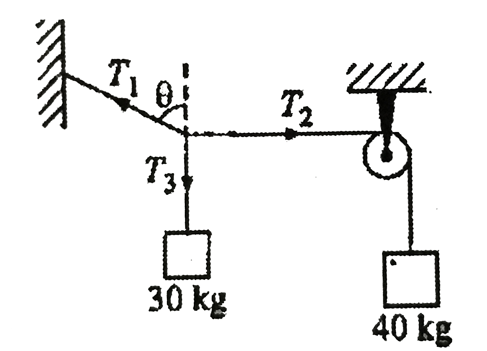 In the arrangement shown in the figure-2.188 if system is in equilibrium (g=10 m//s^(2))