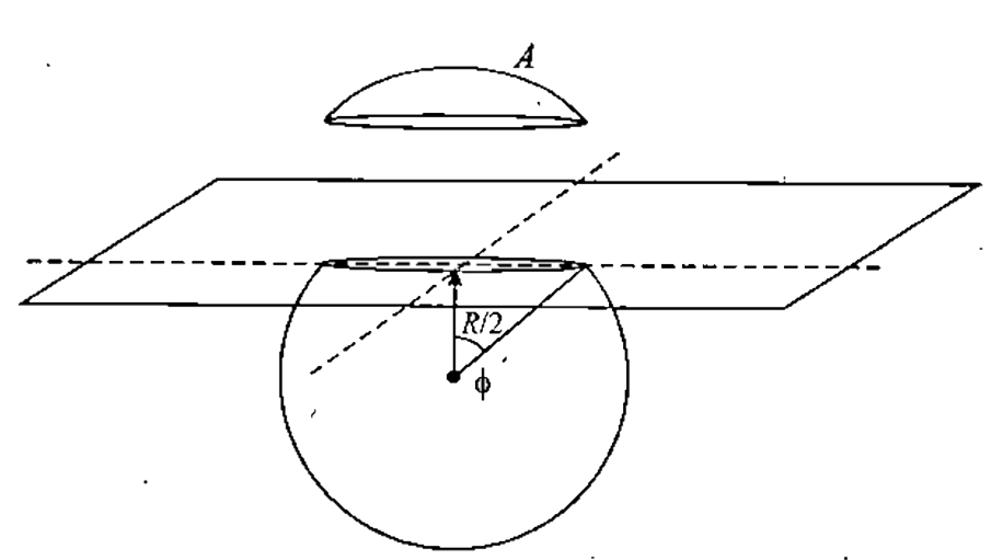 From a solid sphere a small part A is cut by a plane at a distance R//2 from the centre as shown in figure-4.32. Find the centre of mass of object A.