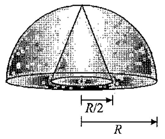 From a hemisphere of radius R a cone of base radius R/w and height R is cut as shown in figure. Find the height of centre of mass of the remaining object.
