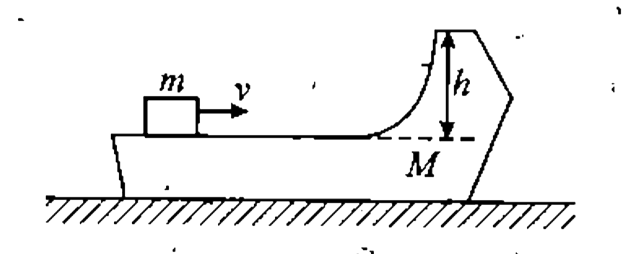 A body of mass M with a small box of mass m placed on it rests  on a smooth horizontal surface. The box is set in motion in the horizontal direction with a velocity u as shown in figure. To what height relative to the initial level will the box rise after breaking off from the body M? Assume all surfaces are frictionless.