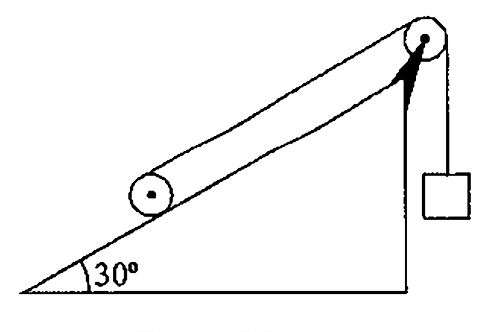 As shown in figure-5.72 the solid disc and pulley have the same radii and same mass distribution. The solid disc, pulley and the block have equal masses. The plane has a slope of 30^(@).The disc rolls on the incline without slipping or loss of energy. Find the acceleration of the hanging block. Consider there is no shipping of string over pulley surface. Take g= 10 m/s^(2).