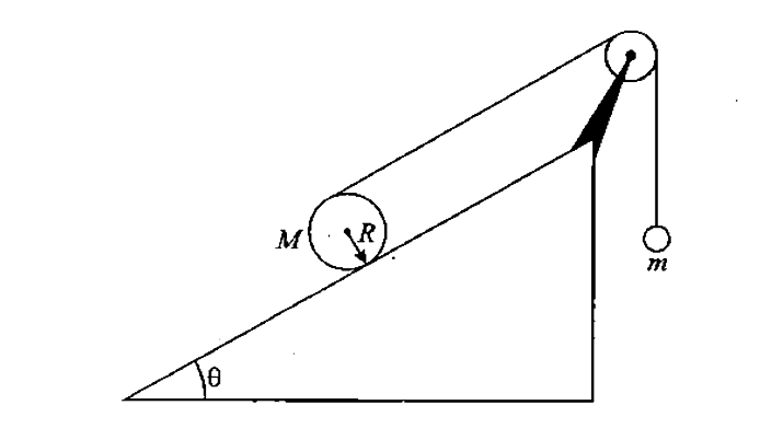 A uniform solid cylinder of mass M and radius R rolls a rough inclined plane with its axis perpendicular to the line of greatest slope as shown in figure-5.75. As the cylinder rolls it winds up a light string which passes over a light and smooth pulley and attached to a mass m , the part of the string between pulley and cylinder being parallel to the line of greatest slope. Prove that the tension in the string is   T = [((3 + 4