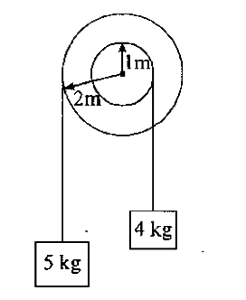 The moment of inertia of the pulleys system as shown in the figure-5.103 is 4 kgm^(2) The radii of bigger and smaller pulleys 2 mand 1m respectively.The angular acceleration of the pulley system is: (take = 10 m//s^(2))