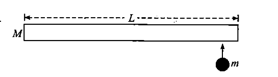 A Stick of length L and mass M lies on a fnctionless horizontal surface on which it is free to move in any way. A ball of mass m moving with speed v collides elastically with the stick as shownin figure-5.115. If after the collision ball comes to rest, then what should be the mass of the ball ?