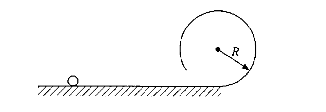 A small spherical marble of mass m and radius r is rolling without slipping on a rough track with speed v.The track further is in the shape of a vertical circle of radius R as shown in figure-5.144. With what minimum linear speed the marble is rolling so that it completely goes round the circle on the circular part of track.