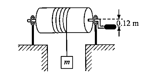 The mechanism shown in figure-5.156 is used to raise a wooden box of mass 50kg .A string is wrapped around a cylinder that turns on an axle.The cylinder has radius 0.25 m and moment of inertia 0.92 kg-m^(2) about the axle. What magnitude of the force F applied tangentially to the rotating crank handle is required to raise the box with an acceleration of 0.80m//s.Here we can neglect the moment of inertia of the axle and the crank