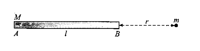 Find the gravitational potential energy of a system consisting of a uniform rod AB of mass M, length l and a point mass m as shown in figure.