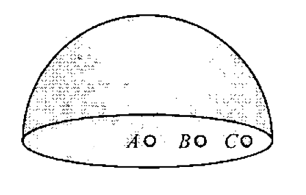 Mass M is uniformly distributed only on curved surface of a thin hemispherical shell. A, B and C are three points on the circular base of hemisphere, such that A is the centre. Let the gravitational potential at poins A, B and C be V(A), V(B), V(C) respectively. Then  :