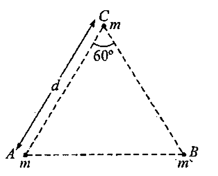 Three particle each of mass m are placed at the corners of an equilateral at the corners of an equilateral triangle of side d as shown in figure. Calculate (a) the potential energy of the system, (b) work done on this system if the side of the traingle is changed from d to 2d.
