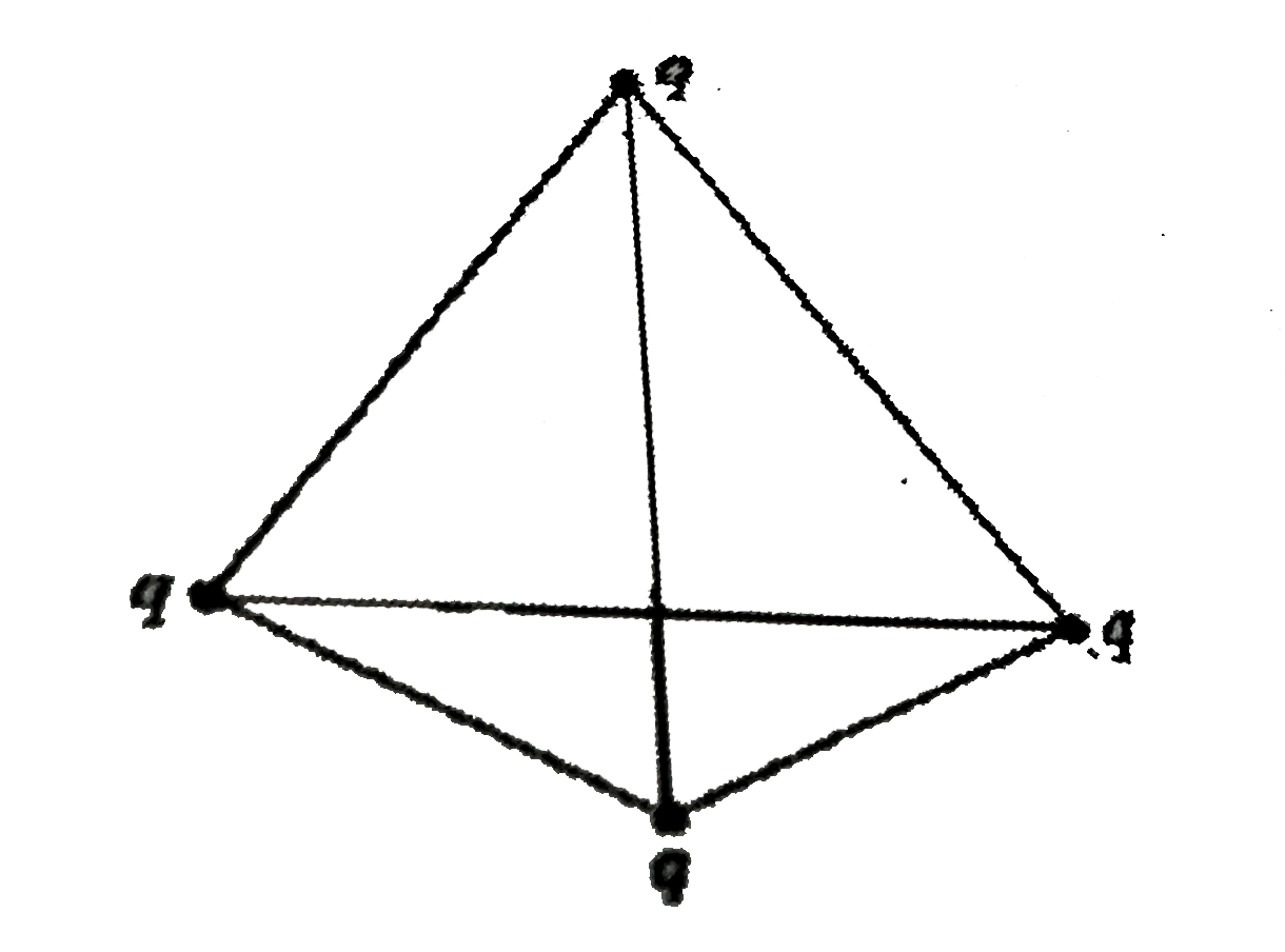 Four similar point charges q are located at the vertices of (C) a tetrahedron with an edge a. The energy of the interaction of  Four similar point charges q are located at the vertices of (C) a tetrahedron with an edge a. The energy of the interaction of