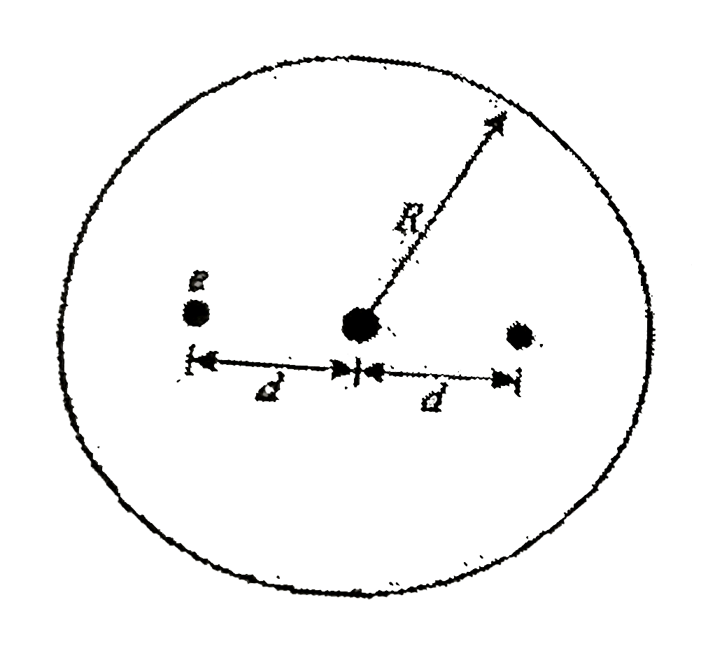 Using Thomson's model of the atom, consider an atom consisting of two electrons, each of charge -e, embedded in a sphere ofcharge + 2e and radius R. In equilibrium each electron is at distanced from the centre of the atom. What is equilibrium separation between electrons ?