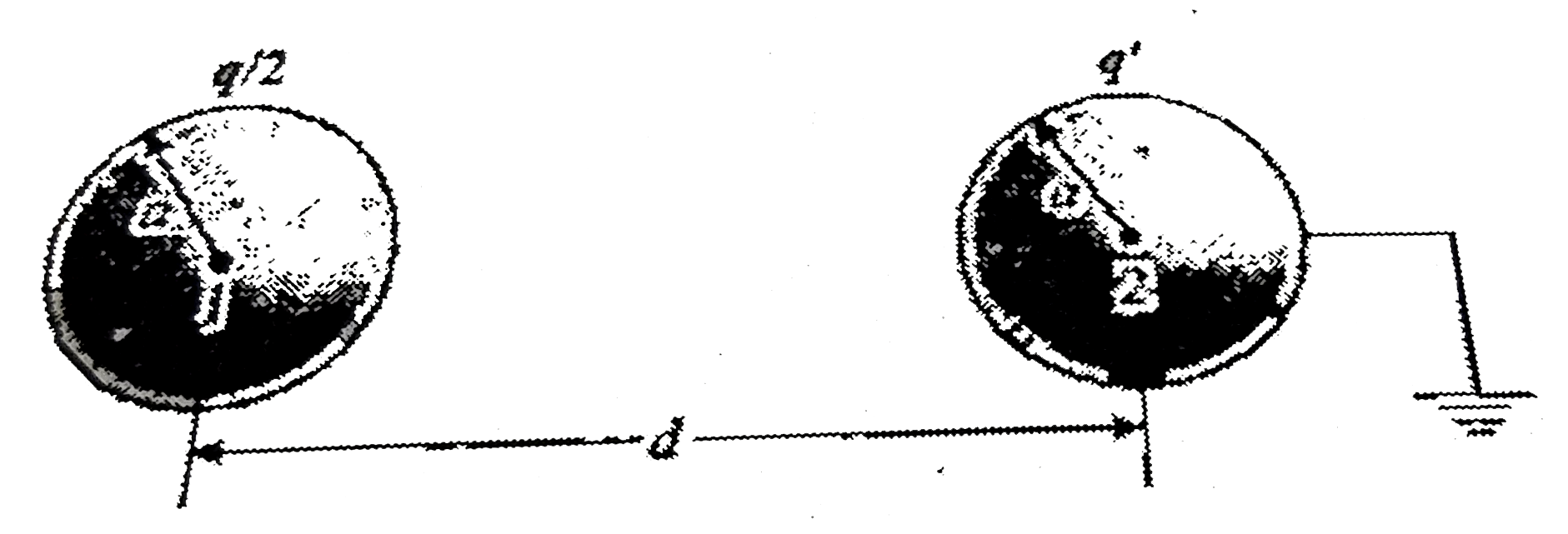 There are two uncharged identical metallic spheres of radius a, separated a distance d. A charged metallic sphere (charge q) of sarue radius is brought and touches sphere 1. After some time it is moved away to a far off distance. After this, the sphere 2 is earthed. Find the charge on sphere 2.