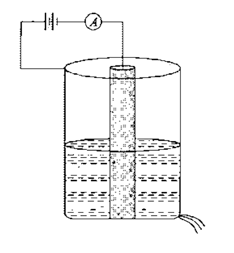 Two long coaxial cylindrical metal tubes stand on an insulatiog floor as shown in figure. A dielectric oil is filled in the annular region between the tubes. The tubes are maintained at a constant potential difference V. A small hole is opened at bottom then :
