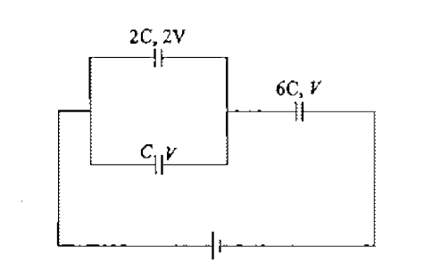 Circuit in figure shows three capacitors with capacitance and their breakdown voltage. What should be maximum value of the external source voltage such that no
capacitor breaks down ?