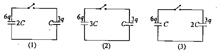Figure shows three circuits, each consisting of a switch and two capacitors, initially charged as indicated in the figure. In which circuit the charge on the left hand capacitor will change after the closing of the switch :