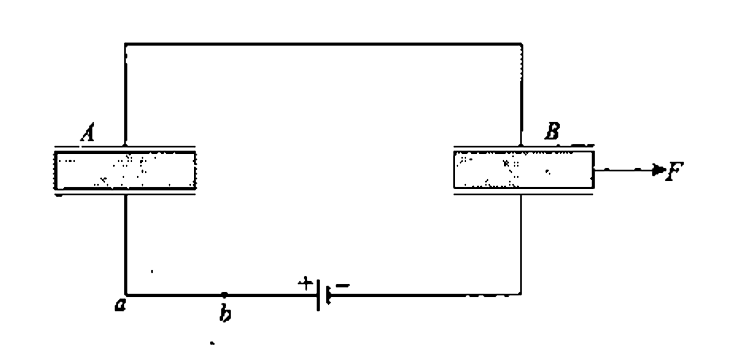Identical dielectric slabs are inserted into two identical capacitors A and B. These capacitors and a battery are connected as shown in figure. Now the slab of capacitor B is pulled out with battery remaining connected