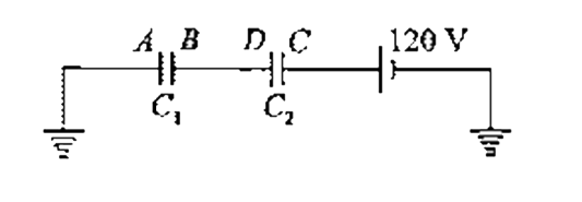 Two circular plates A and B of a parallel plate air capacitor have a diameter of 0.1m and are 2xx10^(-3) m apart. The plates C and D, of a similar capacitor have a diameter of 0.12m and are 3xx10^(-3)m apart. Plate A  is earthed and plates B and D are connected together as shown in figure. Plate C is connected to the positive pole of a 120V battery whose negative terminal is earthed. Calculate.   (a) the combined capacitance of the arrangement and   (b) the energy stored in it.