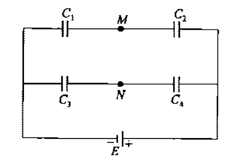 In the circuit shown in figure four capacitors are connected to a battery. Determine the potential difference V(M)-V(N) between· points M and N of the circuit. Find the conditions under which it is equal to zero.