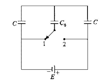 Figure shows a circuit with three capacitors connected with a battery. What amount of heat will be generated in the circuit when the switch S is shifted from position 1 to 2.