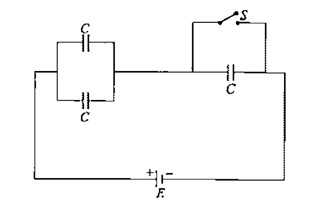 In the circuit shown, each capacitor has a capacitance C, The cell voltage is E, Find the amount of charge flowing through the switch when it is closed and also find the heat dissipated in the circuit when the switch is closed.