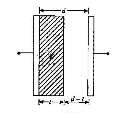 A parallel plate capacitor consists of two metal plates of area A and separation d. A slab of thickness t and electric constant K is inserted between the plates with its faces parallel to the plates and  having the same surface area as that of the plates. Find the capacitance of the system.    IF K=2,  for what value of t//d will the capacitance of the system be 3//2 times that of the air capacitor? Calculate the energy in the two cases and account for the energy change.