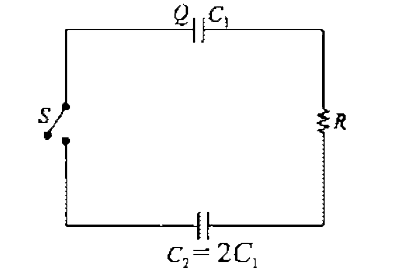 Two capacitors C(1) and C(2) = 2C(1) are connected in a circuit with a switch between them as shown in the figure- 3.302. Initially the switch is open and C(1) holds charge Q. The switch is closed. In steady state, the charge on the two capacitors will be given as :