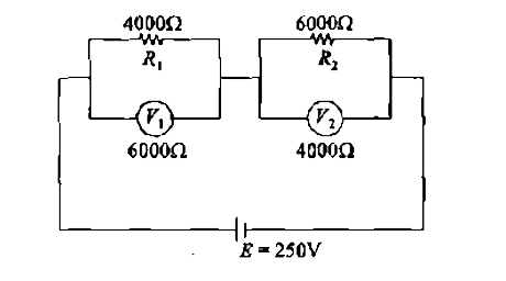 In the circuit shown in figure-3.391, V(1) and V(2) are two voltmeters having resistances 6000 Omega and 4000 Omega respectively EMF of battery is 250V, having negligible internal resistance. Two resistances R(1) and R(2) are 4000 Omega and 6000 Omega respectively. Find the reading of the voltamter V(1) and V(2) when   (a) Switch S is open ltbgt (b) Switch S is closed