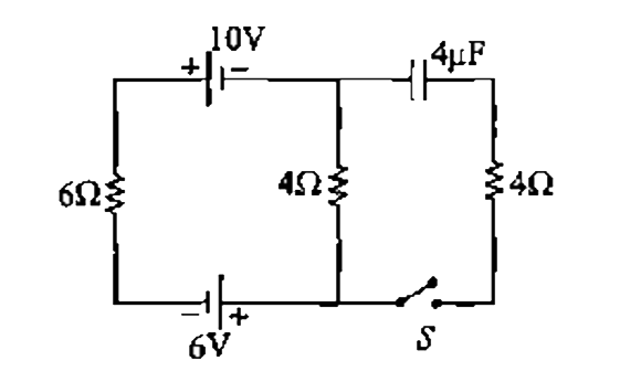 In the circuit shown in figure-3.238, find the current in 6Omega resistance just after closing the switch S.
