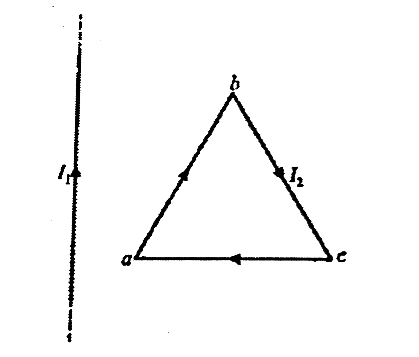 An infinitely long straight wire is carrying a current I(1). Adjacent to it there is another equilateral triangnlar wire having curent I(2). Choose the wrong options :