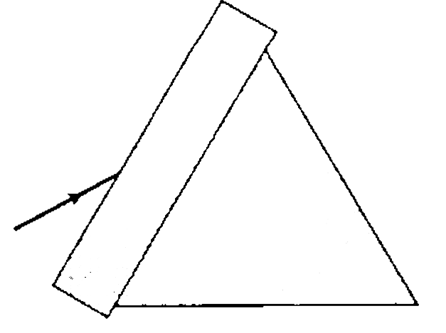 A parallel glass slab of refractive index sqrt3 is placed in contact with an equilateral prism of refractive index sqrt2. A ray is incident on left surface of slab as shown. The slab and prism combination is surrounded by air. The magnitude of minimum possible deviation of this ray by slab-prism combination is: