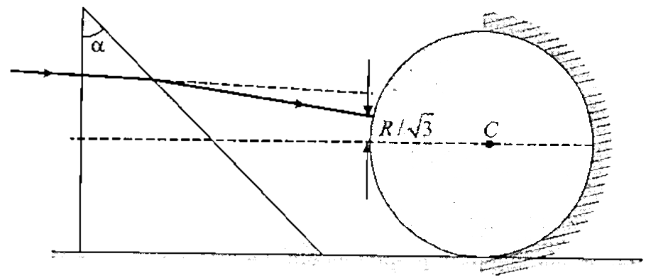 A ray in incident normally on a right angle prism whose refractive index is sqrt(3) and prism angle alpha=30^(@). After crossing the prism, ray passes through a glass sphere. It strikes the glass sphere at (R)/(sqrt(3)) distance from principal axis, as shown in the figure. The is half polished. Find the totol angle of deviation of the incident ray after all reflections and refractions from this optical setup