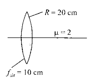 Focal length of a thin lens in air, is 10 cm. Now medium on one side of the lens is replaced by a medium of refractive index mu = 2. The radius of curvature of surface of leng, in contact with the medium, is 20 cm. Find the point on principal axis where parallel rays incident on lens from air parallel to axis will converge.