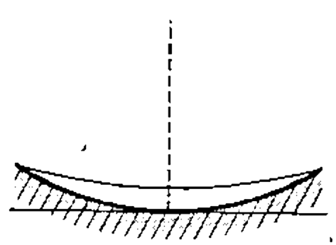 The convex surface of a thin concavo-convex lens of glass of refractive index 1.5 has a radius of curvature 20 cm. The concave surface has a radius of curvature 60 cm. The convex side is silvered and placed at horizontal surface as shown in figure.   (i) Where should a pin be placed on the optic axis such that its image is formed at the same place ?   (ii) If the concave part is filled with water of refractive index 4/3, find the distance through which the pin should be moved so that the image of the pin again coincide with pin.