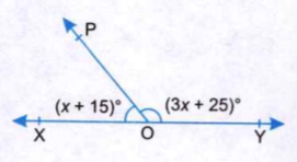 In the given figure, XOY is a straight line.