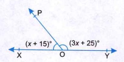 In the given figure, XOY is a straight line. Find angleYOP
