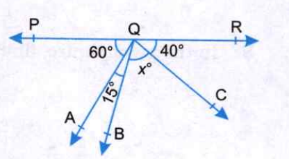 In the given figure, PQR is a straight line. Find the value of x