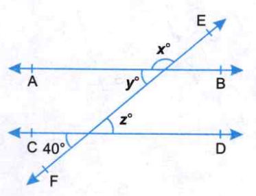 In each of the following figures, AB||CD and EF is a transversal. Find each one of the unknown angles x, y, z in each case