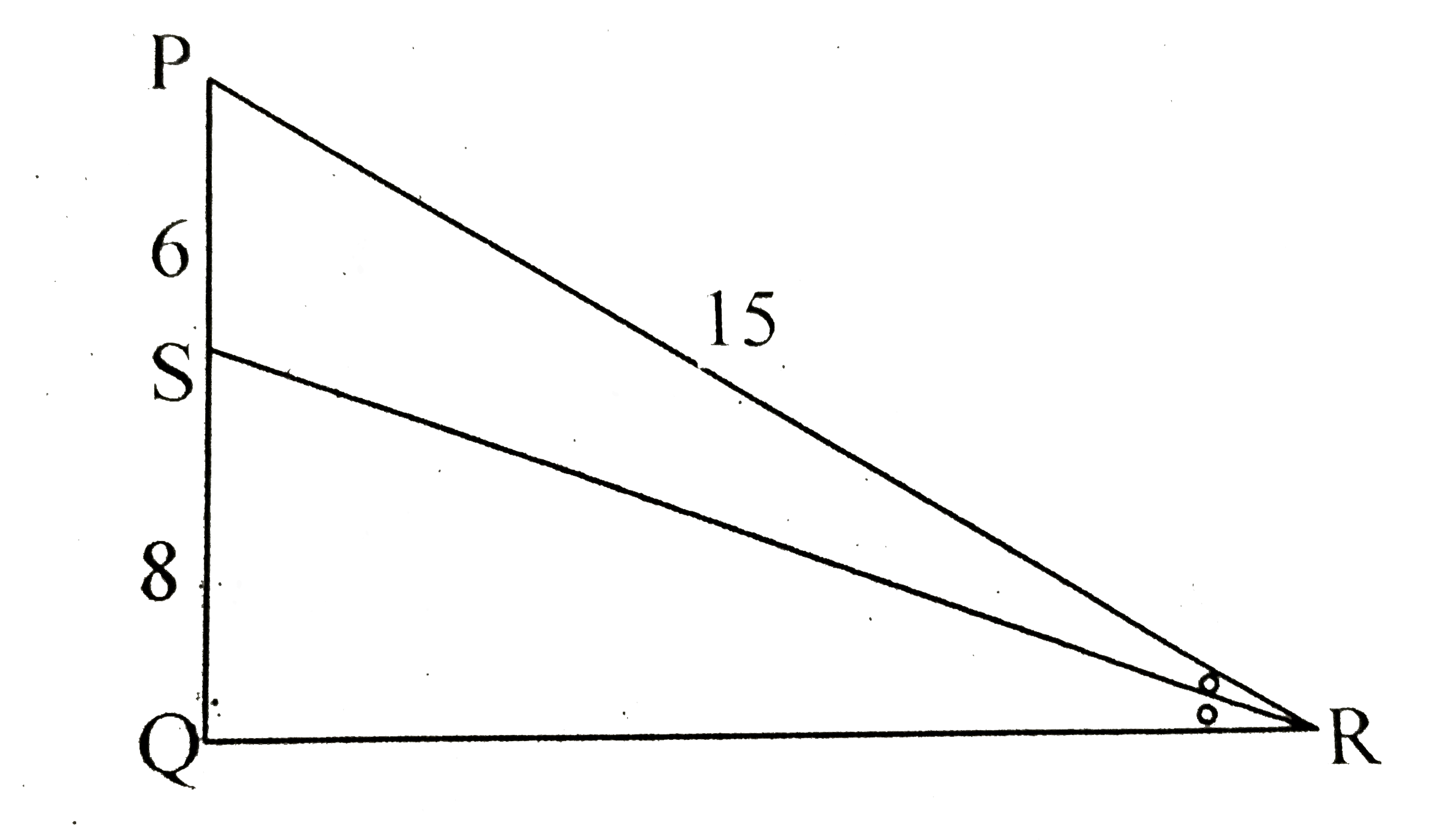 In the following figure, in DeltaPQR, seg RS is the bisector of anglePQR,PS=6, SQ=8,PR=15.   Find QR.