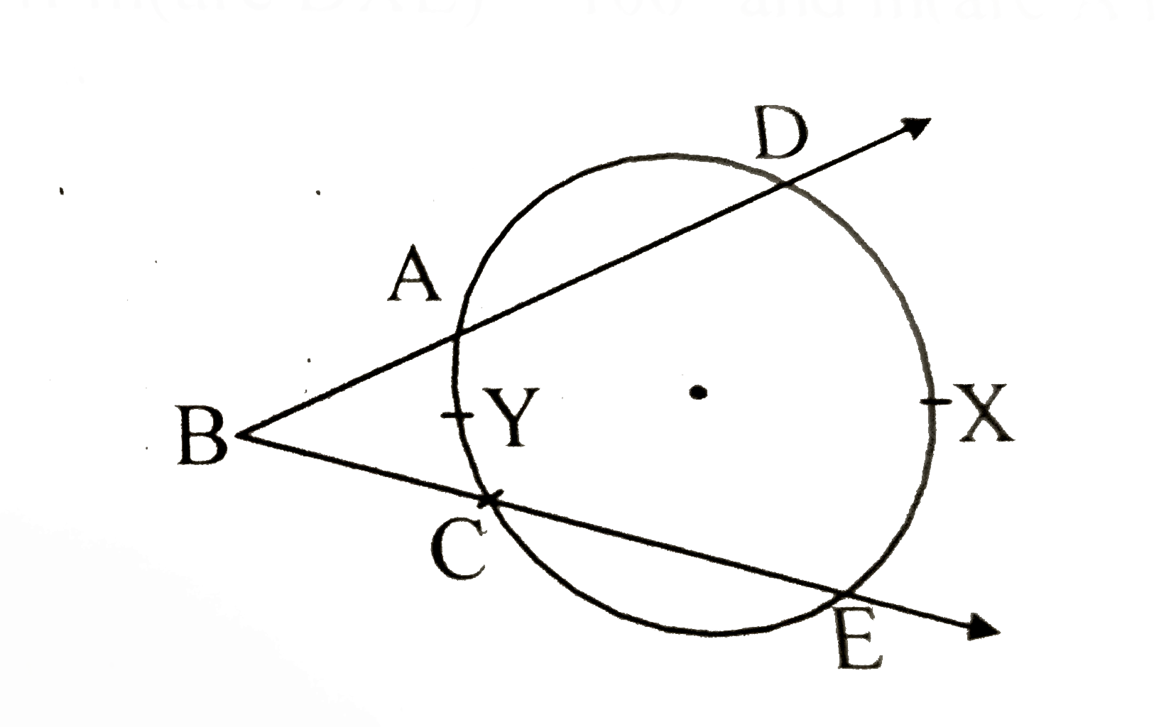 In the following figure, if m(arc DXE) = 100^(@) and m(arc AYC) = 40^(@), find angleDBE.